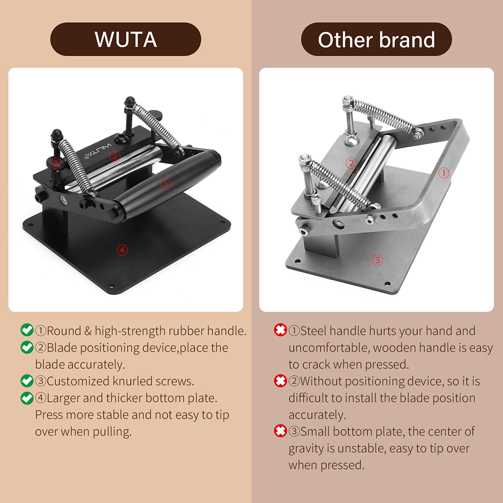 WUTA คู่มือหนัง Skiving เครื่อ - Skiver Leather Thin บทวิจารณ์และราคา