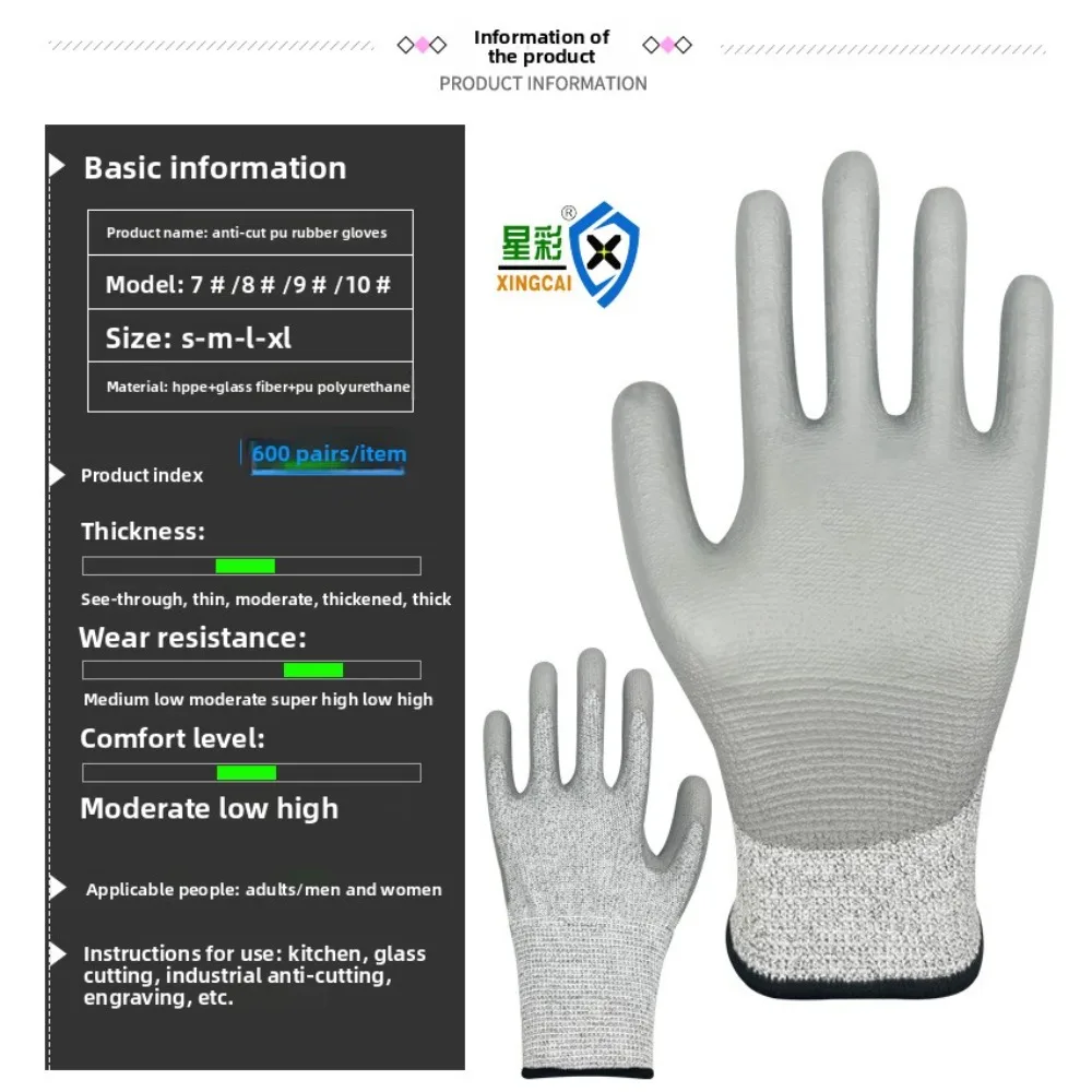 ถุงมือกันบาดระดับ 5 ผลิตจาก HP - Leatherworking Leveling บทวิจารณ์และราคา